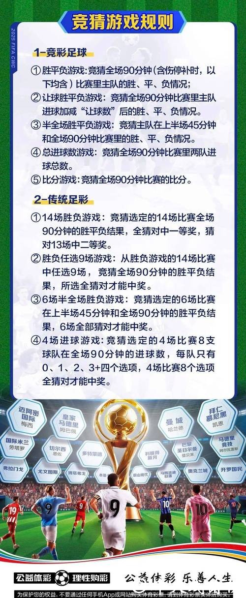 全面揭秘世界杯投注建议 全面揭秘世界杯投注建议