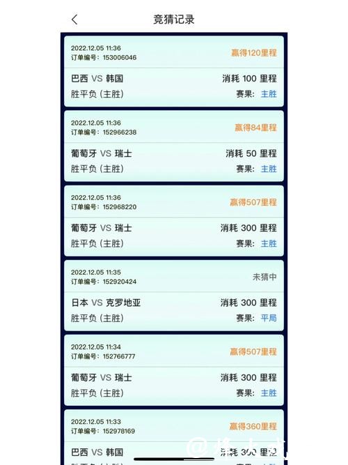 下载安装世界杯竞猜手机APP,尽享赛事乐趣 下载安装世界杯竞猜手机APP,尽享赛事乐趣
