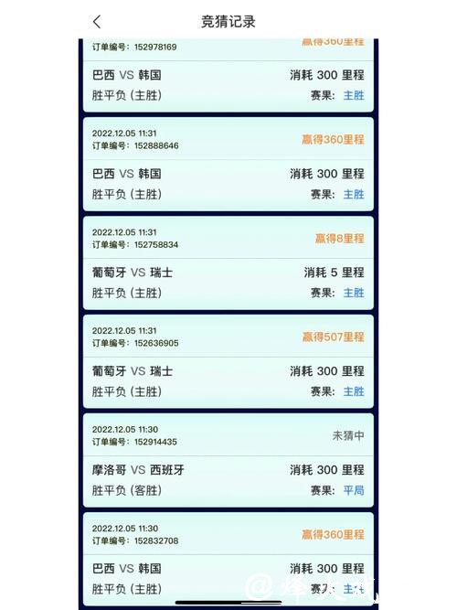 下载安装世界杯竞猜手机APP,尽享赛事乐趣 下载安装世界杯竞猜手机APP,尽享赛事乐趣