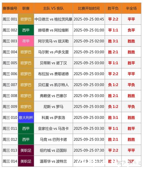 正规平台世界杯下注指南 正规平台世界杯下注指南