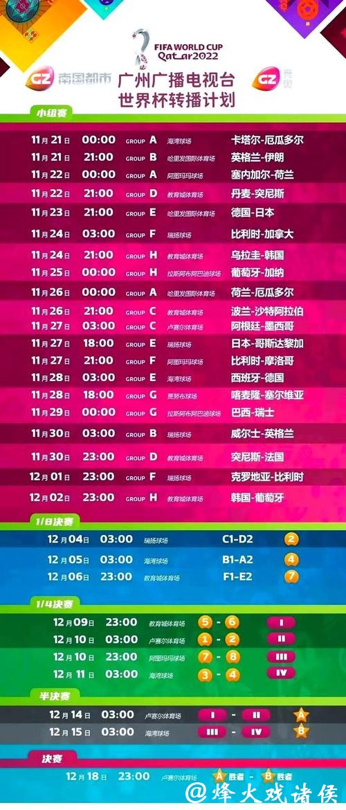 免费在线观看世界杯直播频道及赛事资讯 免费在线观看世界杯直播频道及赛事资讯