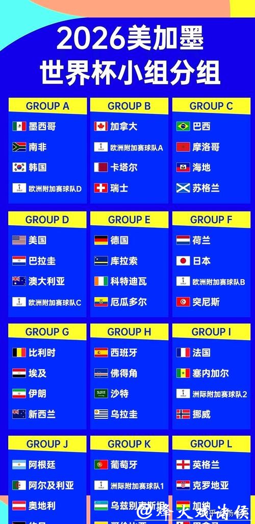 2026世界杯买球网站推荐指南