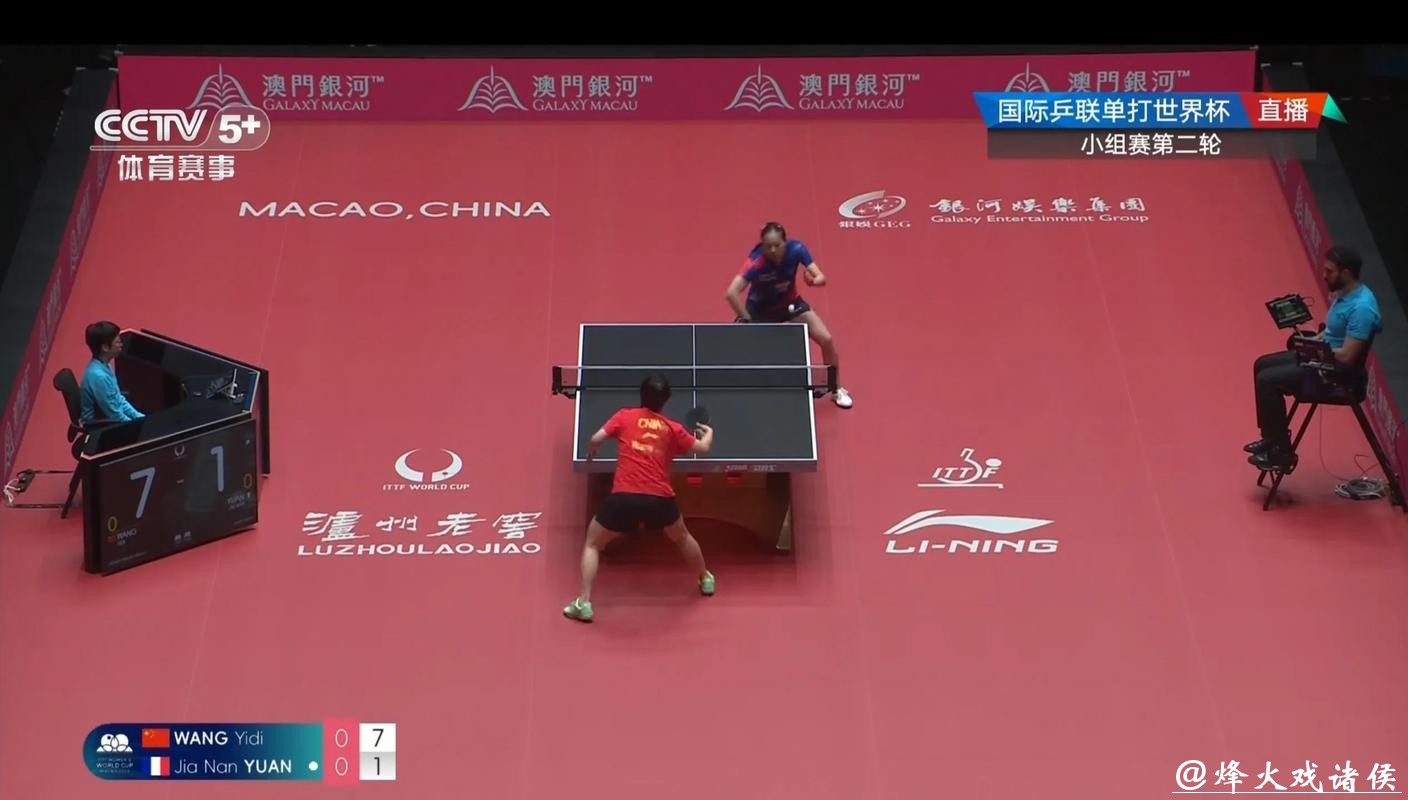 高清直播:世界杯乒乓球决赛全程回放